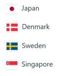 8-24 added countries
